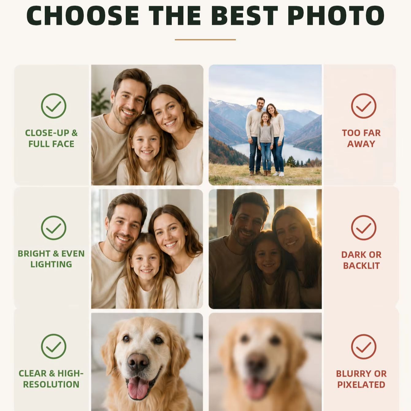 Custom Photo Canvas Print, Per - Home Textile recension och pris